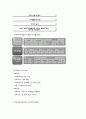 건강가정지원센터와 건강가정기본법 7페이지