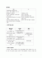 [ 해외투자론] LG전자의 해외직접투자 30페이지