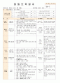 법인 어린이집 평가인증 통과한 만0세 8월 움직여요 보육일지 4페이지