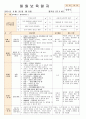 법인 어린이집 평가인증 통과한 만0세 8월 움직여요 보육일지 37페이지