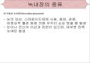 [의학간호학기초] 시각장애  - 녹내장 12페이지