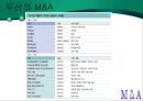 [경영] M&A(기업 인수 합병).ppt 6페이지