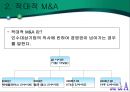 [경영] M&A(기업 인수 합병).ppt 7페이지