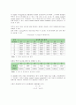 [단위실험] (결과) 오리피스 벤츄리[Orifice meter & Venturi meter] 4페이지