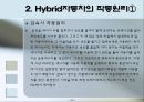 [기계설계공학] 내연기관 - 하이브리드 자동차[Hybrid Car]에 관해 4페이지