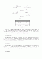 [전자회로실험] 1. 기본 OP앰프 응용회로, 2. 비선형 OP앰프 응용회로 3페이지