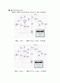 [전자회로] A급 증폭기 회로 설계, 시뮬레이션 값 이론값 실험값 비교 4페이지