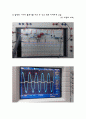 [전자회로] A급 증폭기 회로 설계, 시뮬레이션 값 이론값 실험값 비교 10페이지