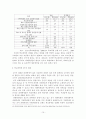 [학교폭력] 피해자학의 관점에서. 10페이지