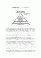 매슬로우 (매슬로/Maslow)의 욕구 5단계 피라미드 1페이지