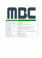 [MBC-최신공채합격자기소개서]MBC자기소개서자소서,엠비씨자소서자기소개서,MBC합격자기소개서,MBC자기소개서자소서 9페이지
