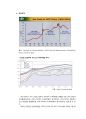 국제 경제 위기 사례 – 브라질 (브라질경제, 브라질 경제위기, 경제위기극복과정) 10페이지