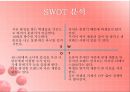 에뛰드하우스 레네이밍 (Etude House Renameing) (화장품, 에뛰드, 시장조사, 3C분석, Target, SWOT, 포지셔닝 맵, 네임).PPT자료 17페이지