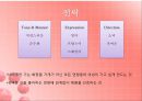 에뛰드하우스 레네이밍 (Etude House Renameing) (화장품, 에뛰드, 시장조사, 3C분석, Target, SWOT, 포지셔닝 맵, 네임).PPT자료 21페이지