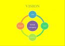 비첸향기업분석,비첸향마케팅전략,비첸향시장분석,육포시장 4페이지