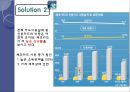 신한카드 swot 분석, 재무회계 분석, 문제점 해결방안 제시 (2011).ppt 8페이지