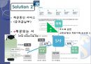신한카드 swot 분석, 재무회계 분석, 문제점 해결방안 제시 (2011).ppt 9페이지