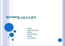 2011 현대캐피탈, swot, 재무분석.ppt 1페이지