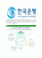 [한국은행-종합기획직원(G5)공채합격자기소개서]한국은행자기소개서,한국은행자소서,자소서자기소개서,자기소개서자소서 6페이지