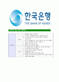 [한국은행-종합기획직원(G5)공채합격자기소개서]한국은행자기소개서,한국은행자소서,자소서자기소개서,자기소개서자소서 8페이지