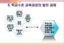 교육과정및교육평가 제7장.학교수준교육과정.PPT 13페이지