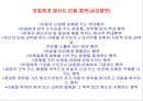 아동학대 (개념, 원인과결과, 현황, 아동보호전문기관, 유형).PPT자료 12페이지