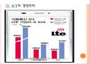 [이동통신산업] 이동통신시장의 성장과 업체들의 경쟁전략-SK텔레콤,KT,LG유플러스 PPT자료 11페이지