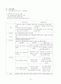 SPR(조현병) A+케이스스터디 24페이지