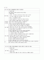 hemothorax(혈흉) A+케이스스터디 20페이지