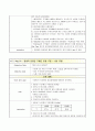 Pneumonia(폐렴) A+케이스스터디 23페이지