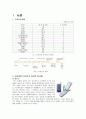 [국제마케팅] 삼성전자 휴대폰의 중국 진출 1페이지