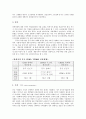 [국제마케팅] 삼성전자 휴대폰의 중국 진출 19페이지