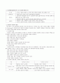 인간관계모형(이론)은 Mayo(마요)에 의해 제시된 조직이론이다. 인간관계모형에 대하여 설명, 인간관계 이론이 영향을 미친 X, Y이론의 관점에 대하여 설명하시오. 3페이지