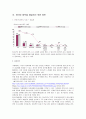 [청소년교육개론] 청소년들의 인터넷 중독실태와 해결 방안 6페이지