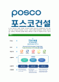 [포스코건설-최신공채합격자기소개서]포스코건설자기소개서,포스코건설자소서,자소서자기소개서,자기소개서자소서,포스코합격자기소개서 5페이지