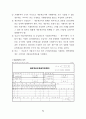 세금계산서 교부, 월합계 세금계산서 교부, 세금계산서 작성방법, 세금계산서 기재사항, 전자세금계산서 발행방법, 전자세금계산서 전송기한, 전자세금계산서 미전송 가산세, 전자세금계산서 수정교부 5페이지