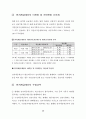 세금계산서 교부, 월합계 세금계산서 교부, 세금계산서 작성방법, 세금계산서 기재사항, 전자세금계산서 발행방법, 전자세금계산서 전송기한, 전자세금계산서 미전송 가산세, 전자세금계산서 수정교부 17페이지