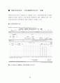 일용직근로자 4대보험 실무, 일용노무비대장, 일용직 근로소득세 원천징수 및 증빙, 일용직근로자 법정수당, 일용직 퇴직금, 일용직 근로내용확인신고서, 일용직 연장야간휴일근로 가산수당  6페이지