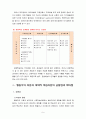 인간행동과사회환경3B) 행동주의 이론과 사회적 학습이론의 공통점과 차이점 9페이지