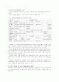 [청소년교육개론] 아동 청소년 우울증에 의한 자살 문제 해결대책과 예방책 9페이지