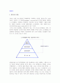 [경영자] 경영자의 계층과 유형(종류) 및 역할, 경영자가 갖추어야 할 스킬 2페이지