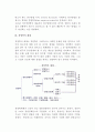 [경영학의 학문성] 경영학의 특성과 연구방법 및 체계 7페이지