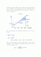 [경영자의 통제대상] 통제대상(종류) -인사통제, 재무통제, 생산운영통제 7페이지