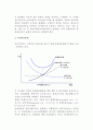 [경영자의 통제대상] 통제대상(종류) -인사통제, 재무통제, 생산운영통제 13페이지