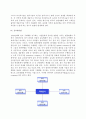 [국제기업의 발전단계와 유형] 국제기업 발달단계와 종류(수출기업,다국적기업,다지역기업,글로벌기업) 6페이지