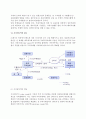 [국제무역환경] 국제무역환경의 특성과 종류(GATT,UR과 WTO,신보호무역주의와 지역경제통합,신국제무역규범,사이버무역의 대두) 16페이지