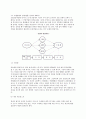 작업관리의 문제해결과정 - 과학적 접근과정 6페이지