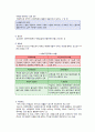 사회복지정책의 기본적 가치와 상대적 가치 4페이지