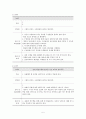 사회복지 실천론기술론 집단사회사업 프로그램 계획서 5페이지