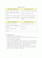 의료사회복지(개념, 역사, 대상, 의료사회복지사, 역할, 과제) 보고서 7페이지